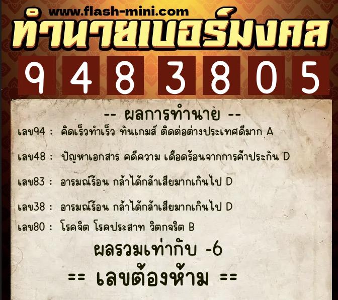 ทำนายเบอร์มงคล 0XX-9483805  ทำนายเบอร์มงคล หมายเลข 064-948380 