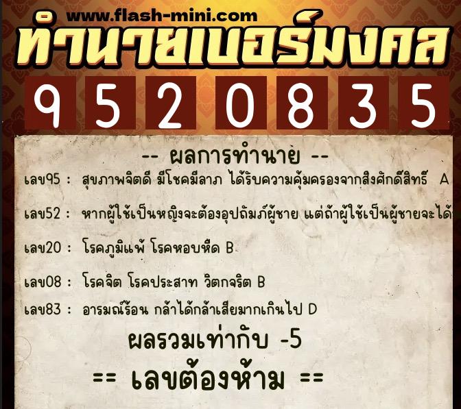 ทำนายเบอร์มงคล 0XX-9520835 ทำนายเบอร์มงคล หมายเลข 083-952083 ทำนายเบอร์มงคล 0XX-9520835 ทำนายเบอร์มงคล หมายเลข 083-952083