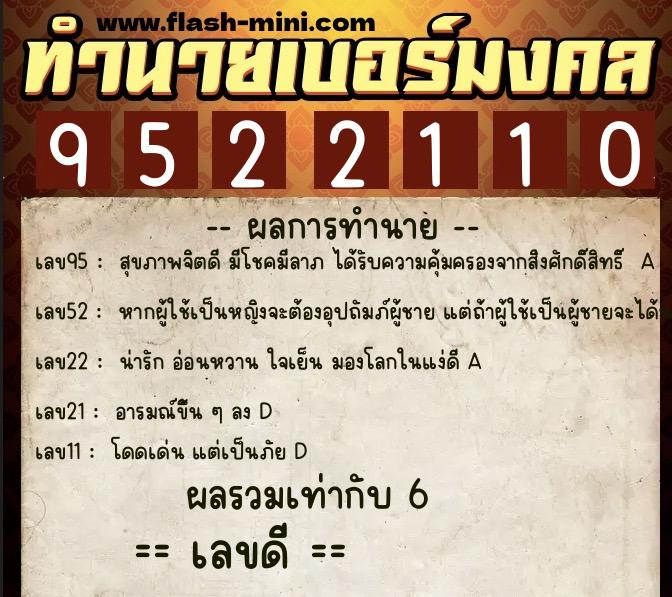 ทำนายเบอร์มงคล 0XX-9522110 ทำนายเบอร์มงคล หมายเลข 088-952211 ทำนายเบอร์มงคล 0XX-9522110 ทำนายเบอร์มงคล หมายเลข 088-952211