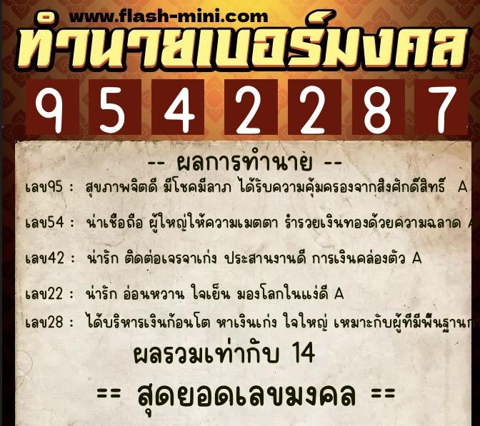 ทำนายเบอร์มงคล 0XX-9542287  ทำนายเบอร์มงคล หมายเลข 068-954228 