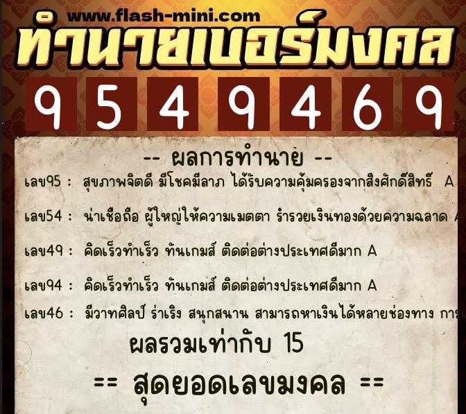 ทำนายเบอร์มงคล 0XX-9549469 ทำนายเบอร์มงคล หมายเลข 088-954946 ทำนายเบอร์มงคล 0XX-9549469 ทำนายเบอร์มงคล หมายเลข 088-954946