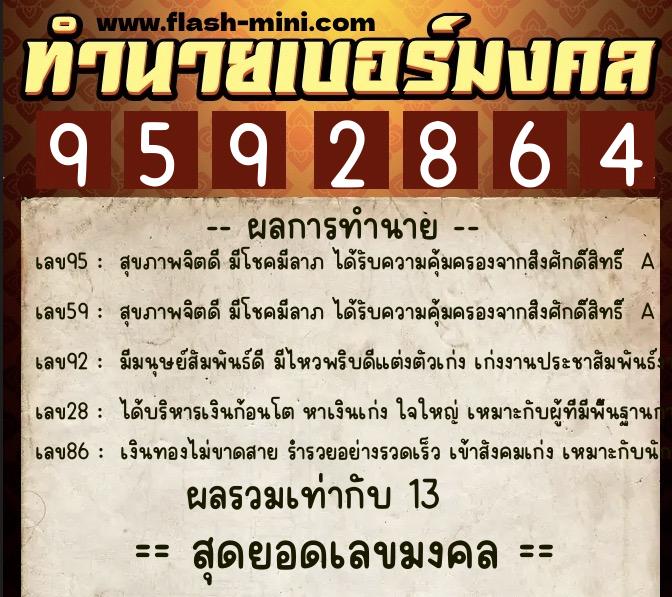 ทำนายเบอร์มงคล 0XX-9592864 ทำนายเบอร์มงคล หมายเลข 093-959286 ทำนายเบอร์มงคล 0XX-9592864 ทำนายเบอร์มงคล หมายเลข 093-959286
