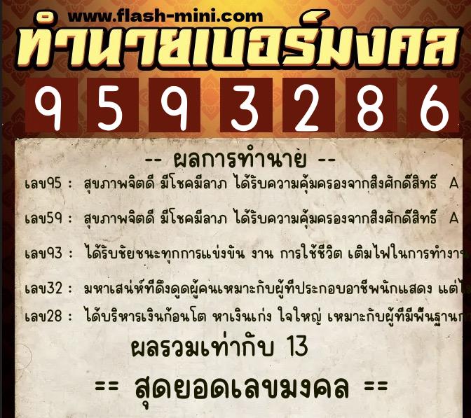 ทำนายเบอร์มงคล 0XX-9593286 ทำนายเบอร์มงคล หมายเลข 085-959328 ทำนายเบอร์มงคล 0XX-9593286 ทำนายเบอร์มงคล หมายเลข 085-959328