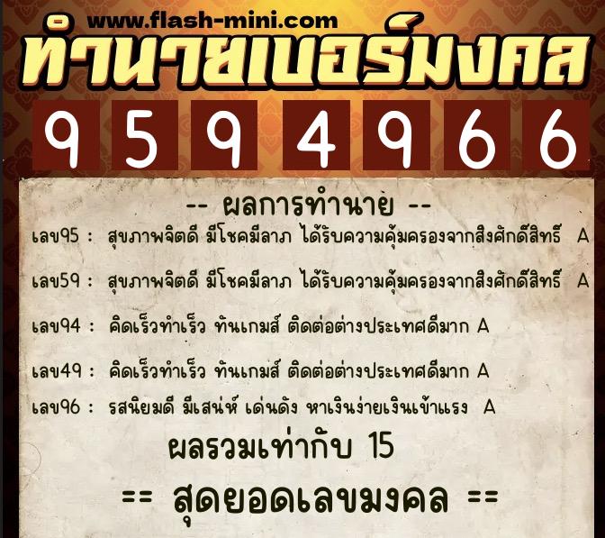 ทำนายเบอร์มงคล 0XX-9594966 ทำนายเบอร์มงคล หมายเลข 087-959496 ทำนายเบอร์มงคล 0XX-9594966 ทำนายเบอร์มงคล หมายเลข 087-959496