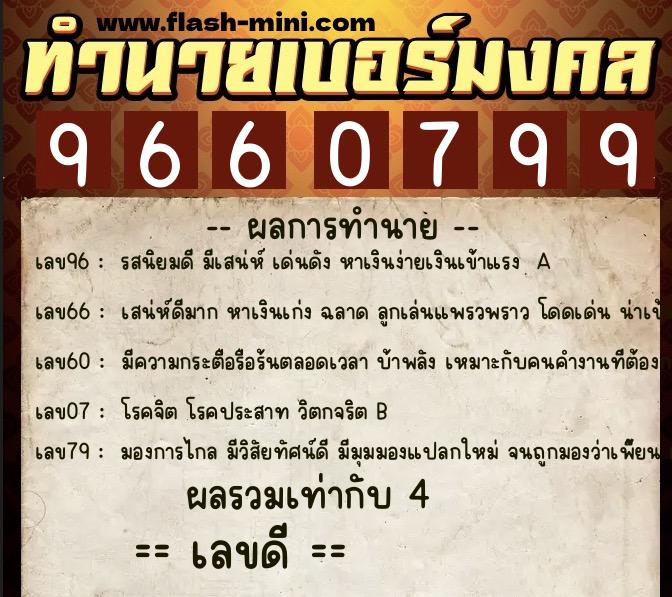 ทำนายเบอร์มงคล 0XX-9660799  ทำนายเบอร์มงคล หมายเลข 098-966079 