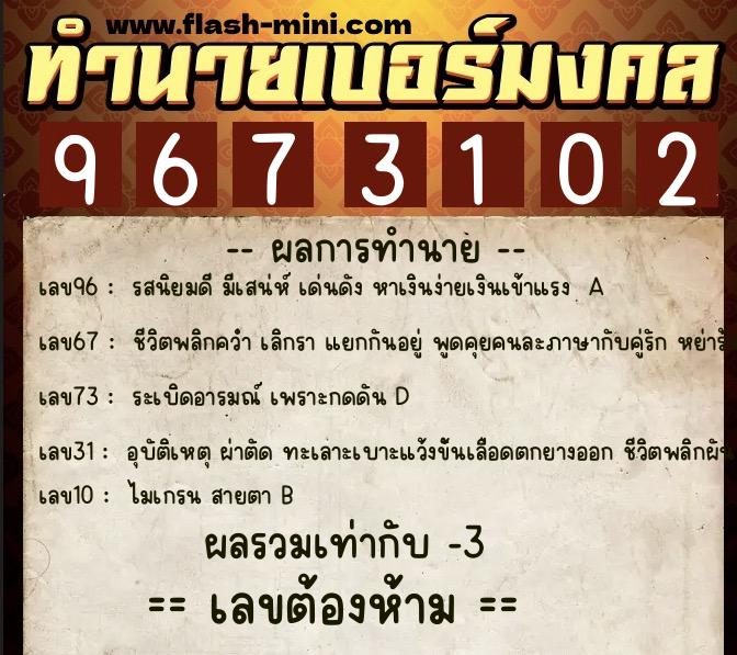 ทำนายเบอร์มงคล 0XX-9673102  ทำนายเบอร์มงคล หมายเลข 060-967310 