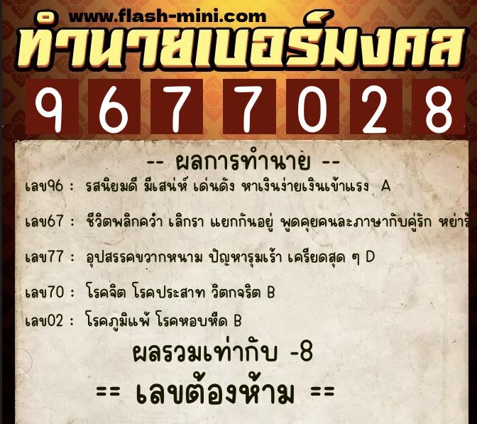 ทำนายเบอร์มงคล 0XX-9677028 ทำนายเบอร์มงคล หมายเลข 065-967702 ทำนายเบอร์มงคล 0XX-9677028 ทำนายเบอร์มงคล หมายเลข 065-967702