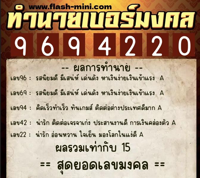 ทำนายเบอร์มงคล 0XX-9694220 ทำนายเบอร์มงคล หมายเลข 062-969422 ทำนายเบอร์มงคล 0XX-9694220 ทำนายเบอร์มงคล หมายเลข 062-969422