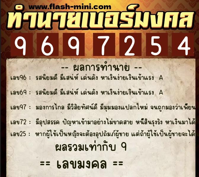 ทำนายเบอร์มงคล 0XX-9697254  ทำนายเบอร์มงคล หมายเลข 095-969725 