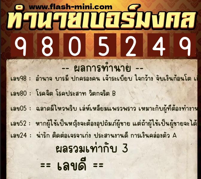 ทำนายเบอร์มงคล 0XX-9805249 ทำนายเบอร์มงคล หมายเลข 081-980524 ทำนายเบอร์มงคล 0XX-9805249 ทำนายเบอร์มงคล หมายเลข 081-980524