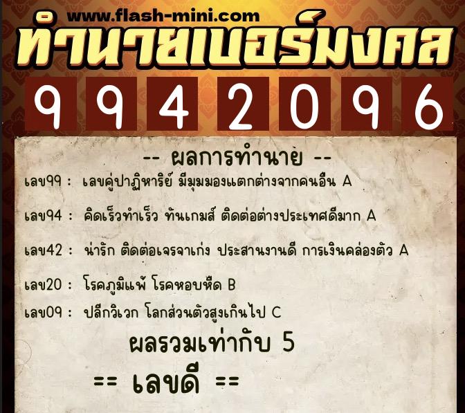 ทำนายเบอร์มงคล 0XX-9942096 ทำนายเบอร์มงคล หมายเลข 064-994209 ทำนายเบอร์มงคล 0XX-9942096 ทำนายเบอร์มงคล หมายเลข 064-994209