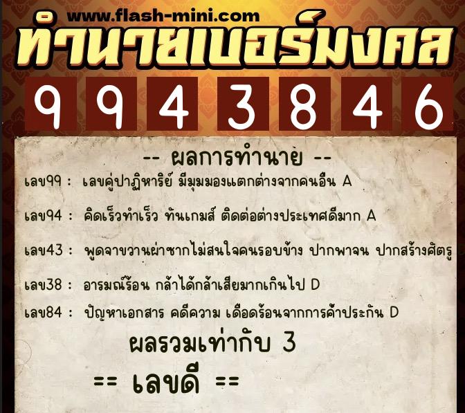 ทำนายเบอร์มงคล 0XX-9943846 ทำนายเบอร์มงคล หมายเลข 088-994384 ทำนายเบอร์มงคล 0XX-9943846 ทำนายเบอร์มงคล หมายเลข 088-994384