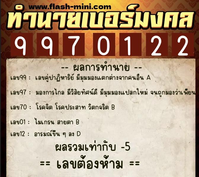 ทำนายเบอร์มงคล 0XX-9970122 ทำนายเบอร์มงคล หมายเลข 089-997012 ทำนายเบอร์มงคล 0XX-9970122 ทำนายเบอร์มงคล หมายเลข 089-997012