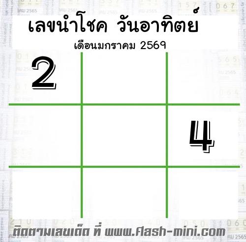  เลขเด็ดวันอาทิตย์ เดือนมกราคม  ปี2569 