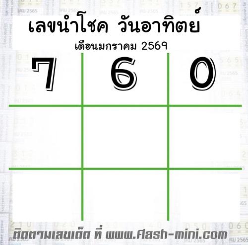  เลขเด็ดวันอาทิตย์ เดือนมกราคม  ปี2569  