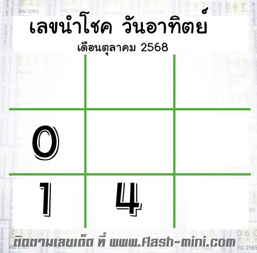 เลขนำโชค วันอาทิตย์ เดือนตุลาคม 2568 เลขนำโชค วันอาทิตย์ เดือนตุลาคม 2568