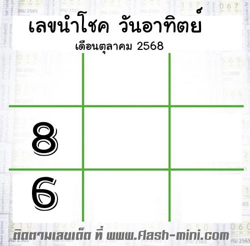 เลขนำโชค วันอาทิตย์  เดือนตุลาคม 2568   เลขนำโชค วันอาทิตย์  เดือนตุลาคม 2568