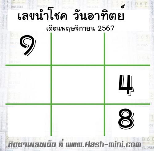 เลขเด็ดวันอาทิตย์ เดือนพฤษจิกายน ปี2568 เลขเด็ดวันอาทิตย์ เดือนพฤษจิกายน ปี2568