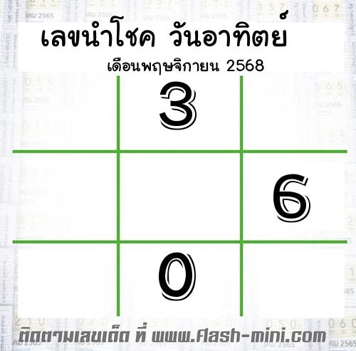 เลขเด็ดวันอาทิตย์ เดือนพฤษจิกายน  ปี2568   เลขเด็ดวันอาทิตย์ เดือนพฤษจิกายน  ปี2568