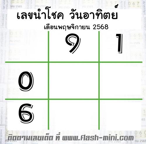  เลขเด็ดวันอาทิตย์ เดือนพฤษจิกายน  ปี2568 