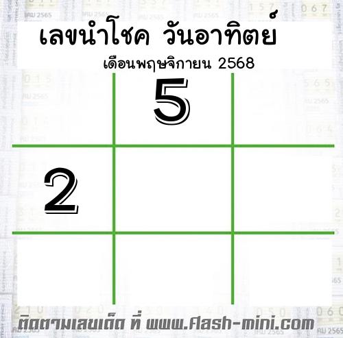 เลขเด็ดวันอาทิตย์ เดือนพฤษจิกายน ปี2568 เลขเด็ดวันอาทิตย์ เดือนพฤษจิกายน ปี2568