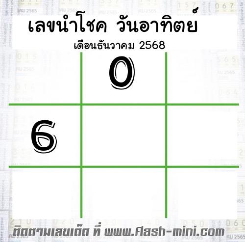 เลขเด็ดวันอาทิตย์ เดือนธันวาคม  ปี2568 