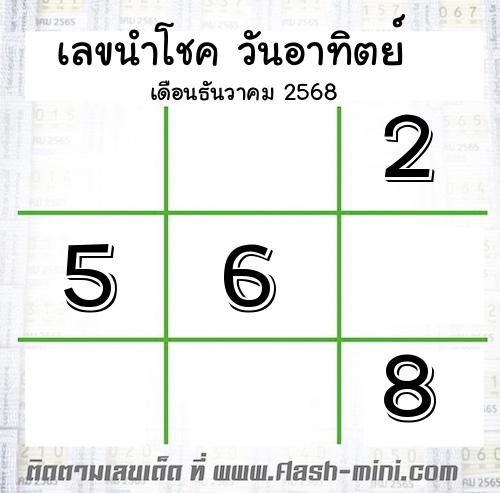  เลขนำโชค วันอาทิตย์  เดือนธันวาคม 2568 