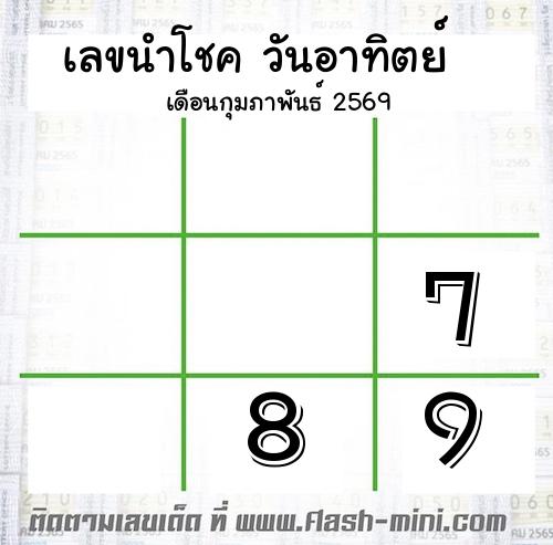  เลขเด็ดวันอาทิตย์ เดือนกุมภาพันธ์  ปี2569  