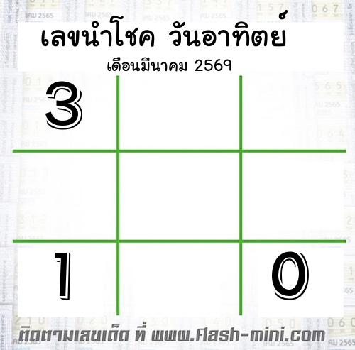  เลขนำโชค วันอาทิตย์  เดือนมีนาคม 2569 