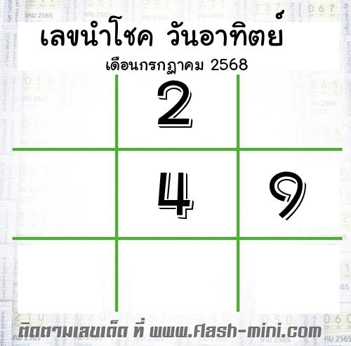  เลขเด็ดวันอาทิตย์ เดือนกรกฏาคม  ปี2568 