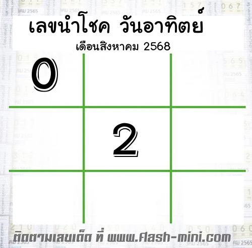  เลขนำโชค วันอาทิตย์  เดือนสิงหาคม 2568 