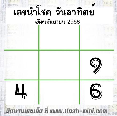  เลขนำโชค วันอาทิตย์  เดือนกันยายน 2568 