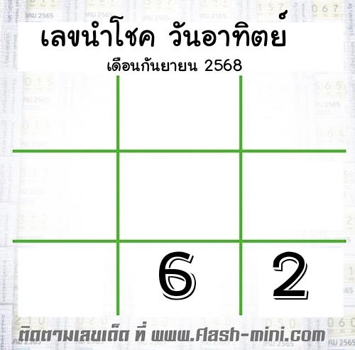  เลขนำโชค วันอาทิตย์  เดือนกันยายน 2568 