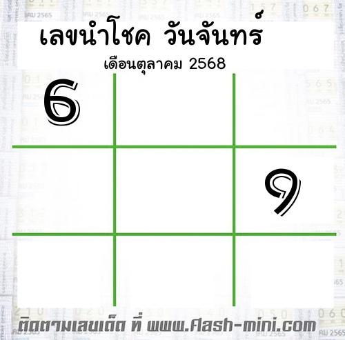 เลขเด็ดวันจันทร์ เดือนตุลาคม ปี2568 เลขเด็ดวันจันทร์ เดือนตุลาคม ปี2568