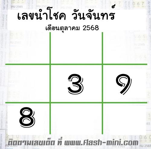เลขเด็ดวันจันทร์ เดือนตุลาคม ปี2568 เลขเด็ดวันจันทร์ เดือนตุลาคม ปี2568
