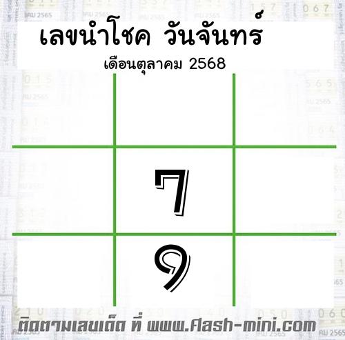 เลขนำโชค วันจันทร์  เดือนตุลาคม 2568   เลขนำโชค วันจันทร์  เดือนตุลาคม 2568
