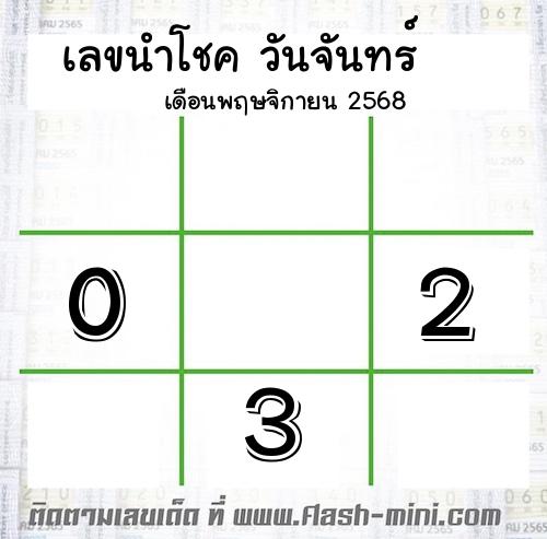  เลขเด็ดวันจันทร์ เดือนพฤษจิกายน  ปี2568 