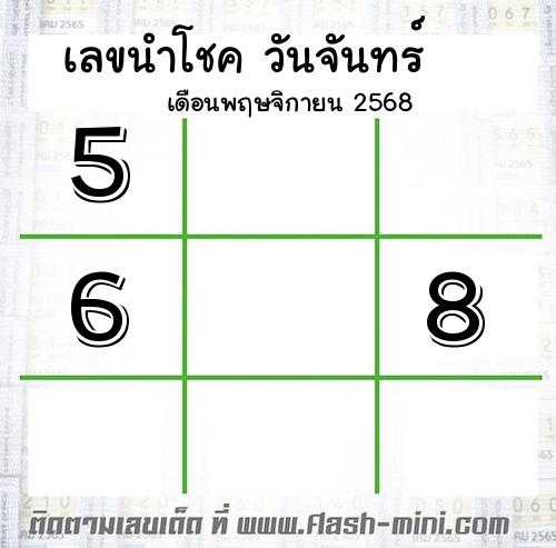  เลขเด็ดวันจันทร์ เดือนพฤษจิกายน  ปี2568 