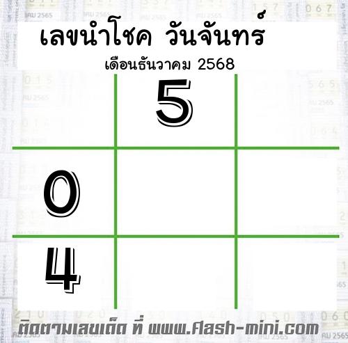  เลขนำโชค วันจันทร์  เดือนธันวาคม 2568 