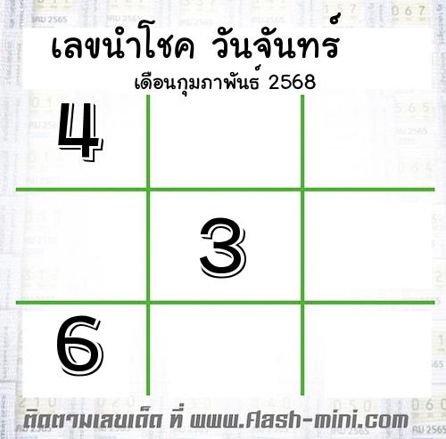 เลขเด็ดวันจันทร์ เดือนกุมภาพันธ์ ปี2567 เลขเด็ดวันจันทร์ เดือนกุมภาพันธ์ ปี2567