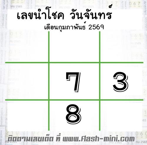  เลขนำโชค วันจันทร์  เดือนกุมภาพันธ์ 2569 