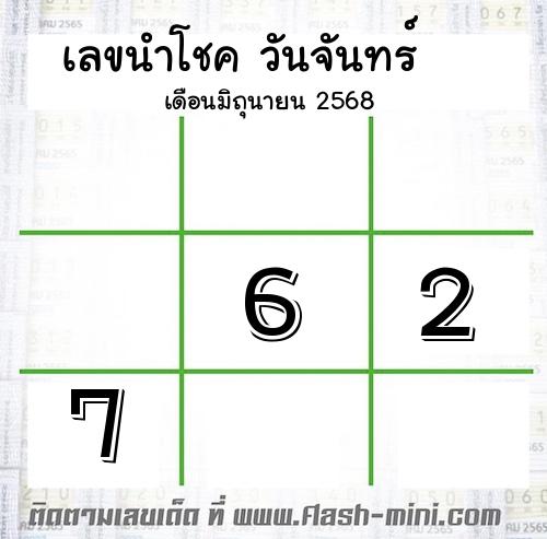  เลขเด็ดวันจันทร์ เดือนมิถุนายน  ปี2568  