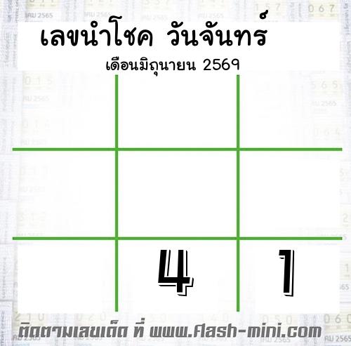 เลขนำโชค วันจันทร์ เดือนมิถุนายน 2569 เลขนำโชค วันจันทร์ เดือนมิถุนายน 2569