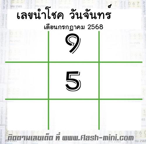  เลขเด็ดวันจันทร์ เดือนกรกฏาคม  ปี2568 