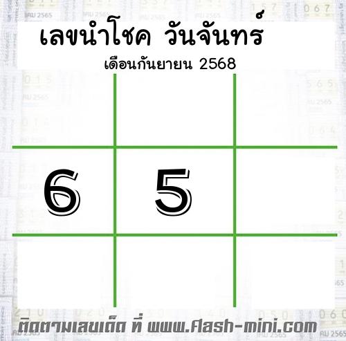  เลขนำโชค วันจันทร์  เดือนกันยายน 2568 