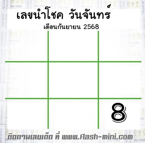  เลขนำโชค วันจันทร์  เดือนกันยายน 2568 