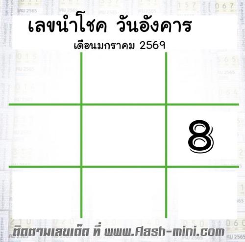  เลขเด็ดวันอังคาร เดือนมกราคม  ปี2569 