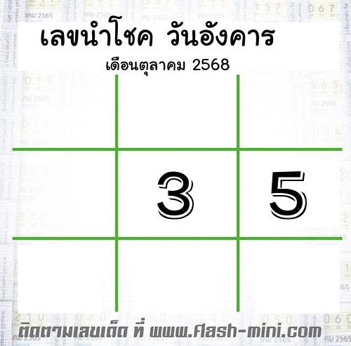 เลขนำโชค วันอังคาร เดือนตุลาคม 2568 เลขนำโชค วันอังคาร เดือนตุลาคม 2568