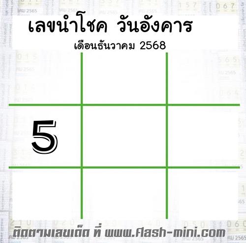  เลขเด็ดวันอังคาร เดือนธันวาคม  ปี2568 