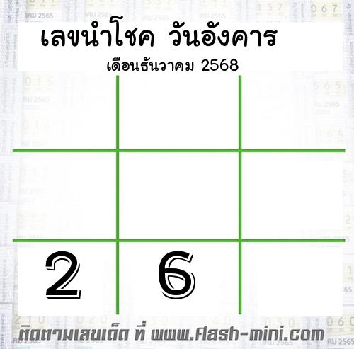 เลขนำโชค วันอังคาร เดือนธันวาคม 2568 เลขนำโชค วันอังคาร เดือนธันวาคม 2568